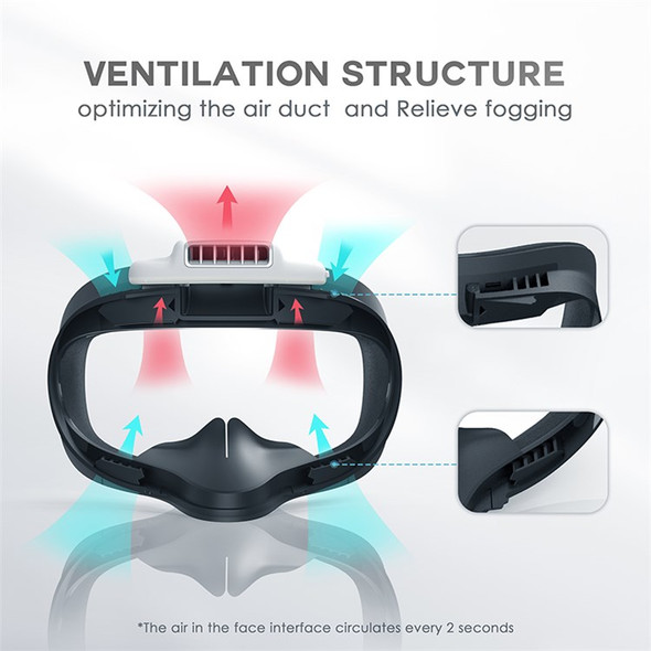 BOBOVR F2 Active Air Circulation Facial Interface for Oculus Quest 2, Replace Silicone Face Cover Pad, Relieve Accumulation of Hot Air and Lens Fogging