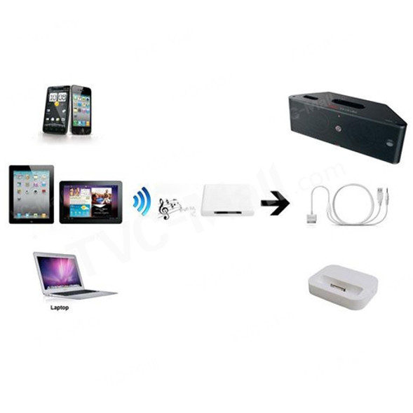 Bluetooth Music Audio Receiver Adapter for iPod iPhone 30-Pin Dock Speaker - White