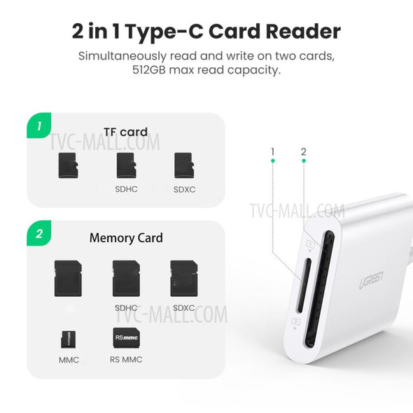 UGREEN USB Type C Card Reader SD TF USB 3.1 OTG Memory Card Reader Adapter for UHS-II iPad Pro 2018 MacBook