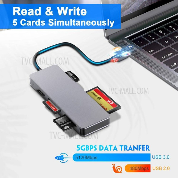 ROCKETEK CR304-A All in 1 5 Cards USB3.0 Memory Card Reader Adapter for SD/TF/CF/MS Compact Flash