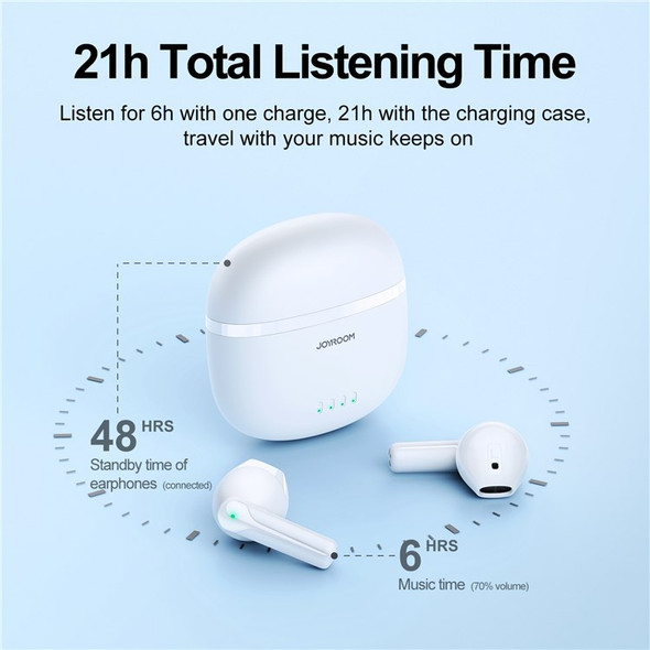 JOYROOM JR-TL11 Wireless Earbuds Lightweight Headset ENC Noise Cancelling Half In-Ear Bluetooth Headphones with Microphones IPX4 Waterproof - White