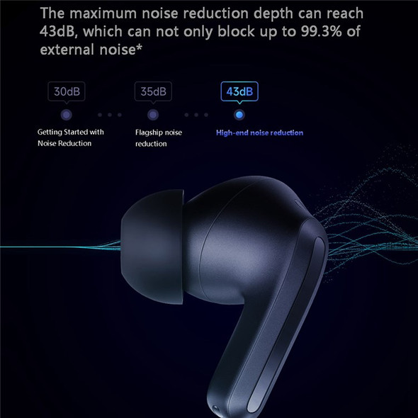 XIAOMI Redmi Buds 4 Pro Bluetooth 5.3 Wireless TWS In-ear Earphone Stereo Sound Noise Reduction Sports Earbud with Charging Case - Black