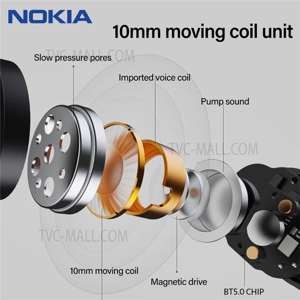 NOKIA Portable Wireless Bluetooth 5.0 Dual-chip Headphones Low Latency In-ear Earbuds