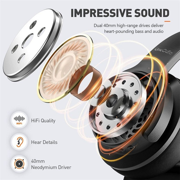 ONEODIO A30 Active Noise Cancelling Headset Wireless Bluetooth 5.0 Headphones HIFI Sound Earphones with Rotating Ear Cap