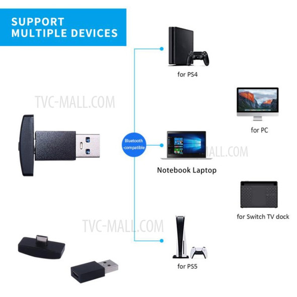 Wireless Bluetooth 3.5mm Audio Headphone Adapter Type-C USB Receiver for PS5/PS4/Switch Game Console