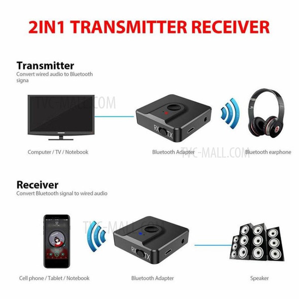 BT102 2 in 1 Bluetooth 5.0 Transmitter Receiver Wireless Audio Adapter Dongle for PC TV Speaker