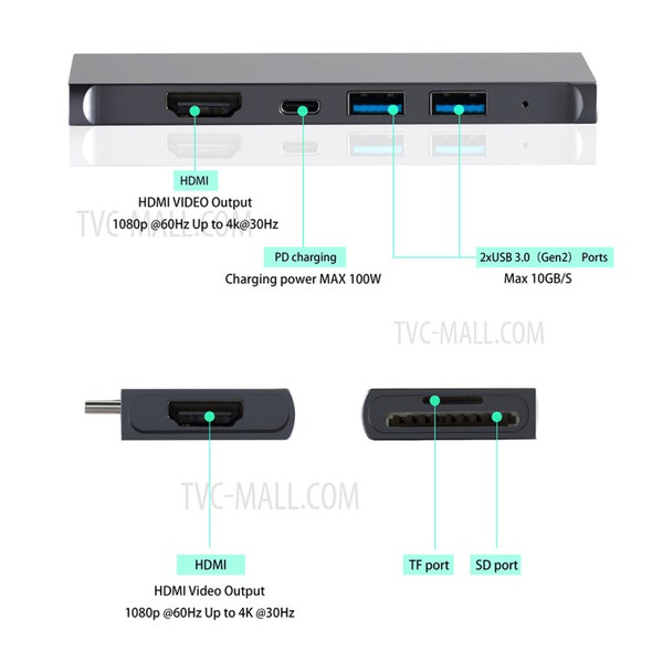 YK0150S 7-in-1 Converter Type-C Hub Dual USB-C Adapter with Dual and SD/TF Port