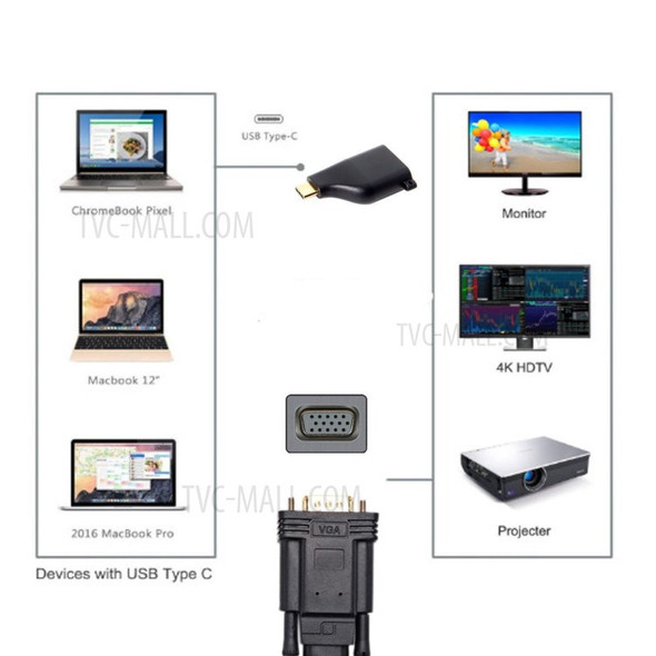 USB-C Type-C to VGA Converter Adapter 1080P with Chain for Tablet & Phone & Laptop