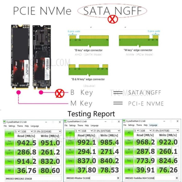 N018C Dual Cable M.2 NVMe M Key SSD to USB3.1 Type-C External Hard Drive Enclosure Hard Disk Box