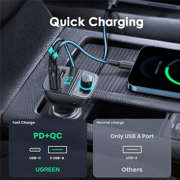 UGREEN Car FM Transmitter Bluetooth Radio Adapter 2x USB+Type-C PD 18W QC 3.0 Car Charger Support Hands-Free Calling