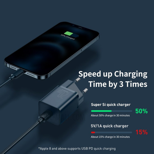BASEUS Super Si USB C Charger 20W Support Type C PD Fast Charging with Cable for iPhone 12 Pro Max 11 - EU Plug/Navy Blue