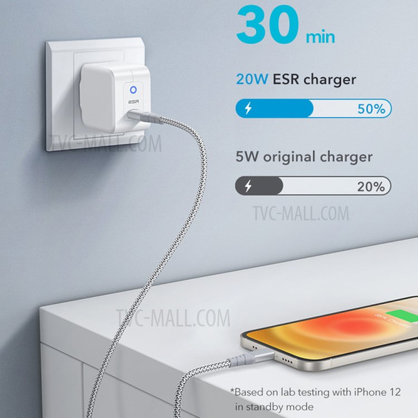 ESR EFB004O 20W Mini PD Fast Charging Smart Travel Wall Charger - US Plug/White