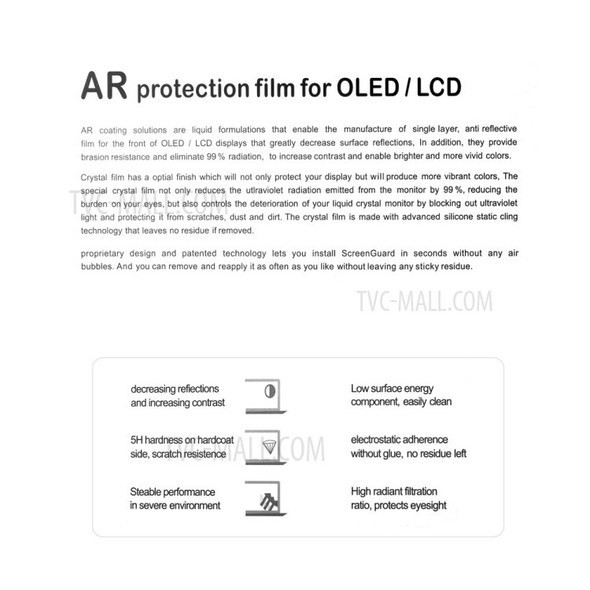 Clear LCD Screen Protector Film for Macbook Pro 15.4 with Retina Display