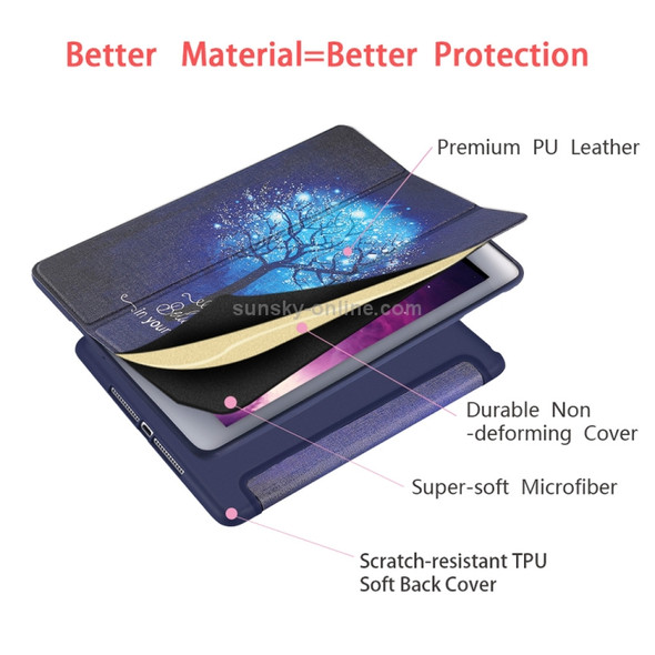 Blue Tree Pattern Horizontal Flip PU Leather Case for iPad 9.7 (2018) & (2017) / Air 2 / Air, with Three-folding Holder & Honeycomb TPU Cover
