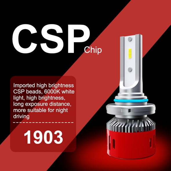 2 PCS 1903 9006 / HB4 DC9-36V / 24W / 6000K / 2400LM IP68 Car LED Headlight Lamps (Cool White)