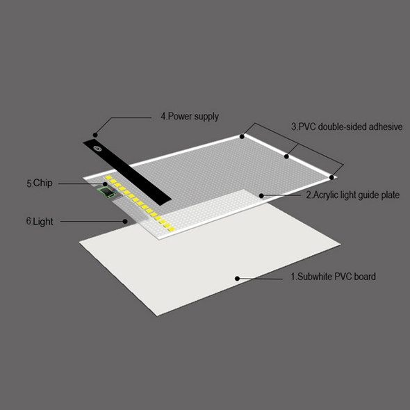 A5 Size Ultra-thin USB Three Level of Brightness Dimmable Acrylic Copy Boards Anime Sketch Drawing Sketchpad, with USB Cable & Plug