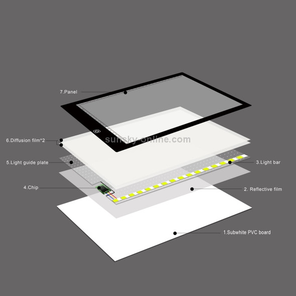 A4 Size LED Three Level of Brightness Dimmable Acrylic Copy Boards for Anime Sketch Drawing Sketchpad, with 1.5m USB Cable & Power Adapter