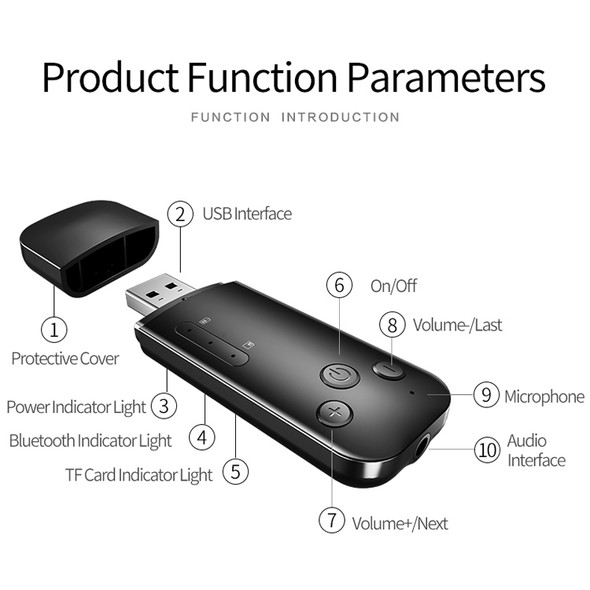 D90 USB Dual Output Bluetooth 5.0 Adapter Audio Receiver & Transmitter (Black)