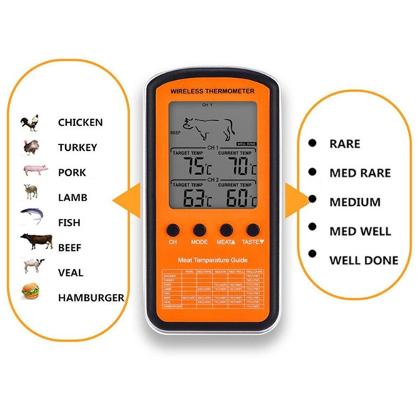 3 Sets Wireless Remote BBQ Thermometer Dual Probe Digital Cooking Meat Food Oven Thermometer