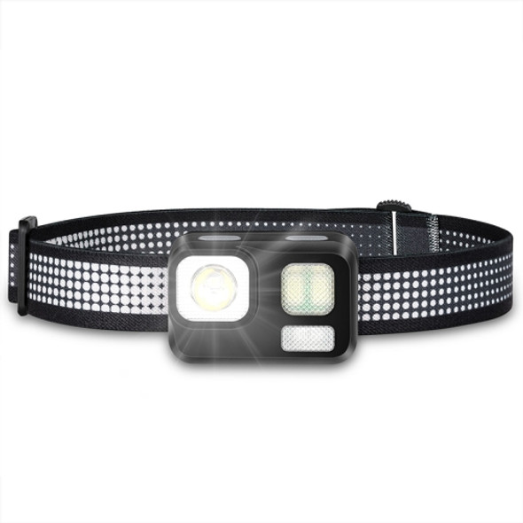 B29-1 Mini Camera COB Headlight Running Waterproof Outdoor Headlight(Black )
