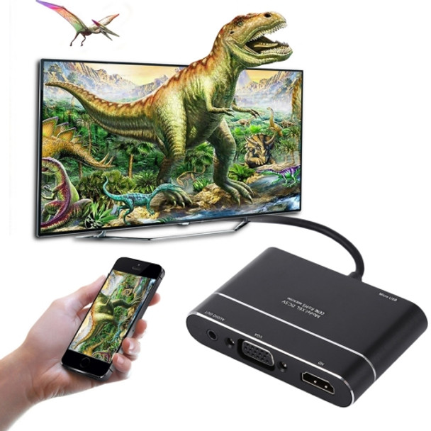 MiraScreen X6L 1080P HDMI for 8 Pin AV HDMI/HDTV TV Digital Display Cable Adapter Converter for iPhone 8/7/6/6S, iPad