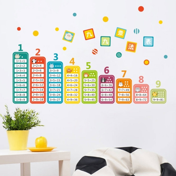 Kindergarten Environment Layout Nine Nine Multiplication Table Math Toy Wall Stickers