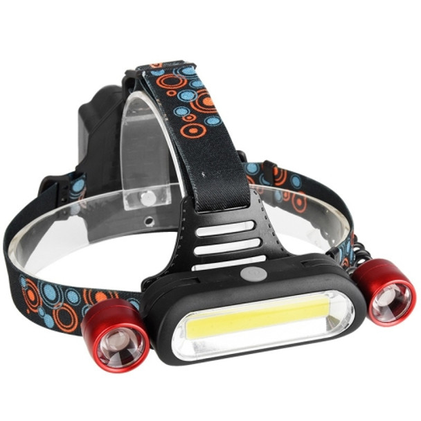 YWXLight 2000 Lumens Adjustable Brightness Rechargeable 3 Modes LED Headlights (Red)