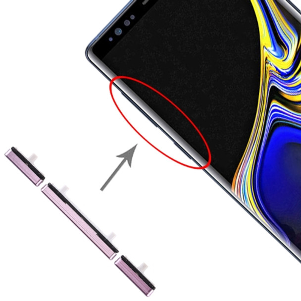 10 Set Side Keys for Galaxy Note 9(Purple)