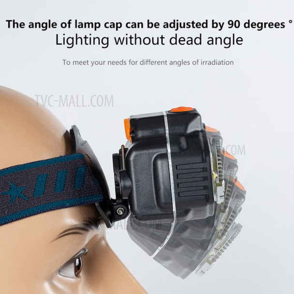 E-SMARTER W663-2 Outdoor Fishing Hand Sensor Zoomable LED + COB Headlight High Brightness Head Lamp