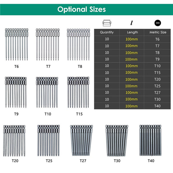 10Pcs/Set T6 Security Torx Bit 1/4-inch Drive S2 Alloy Steel Magnetic Screw Driver Bit Set for Power Screwdriver Electric Hand Drill