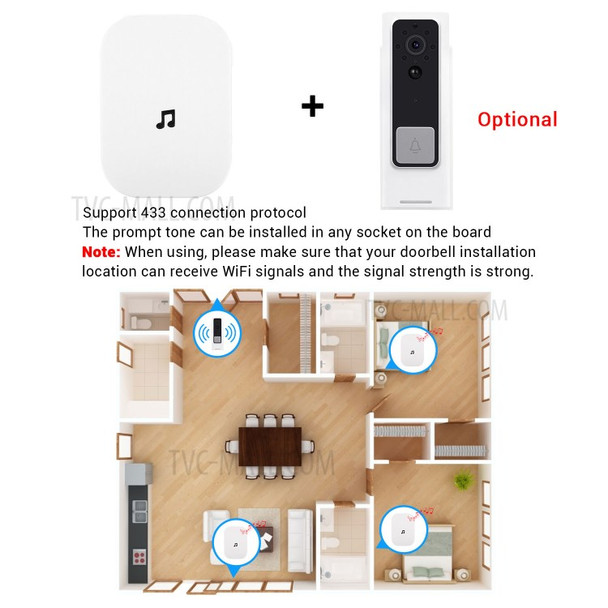 433MHz Plug-in Chime Wireless Video Doorbell Adjustable Volume Music Selection Ding-Dong Door Bell - White US Plug