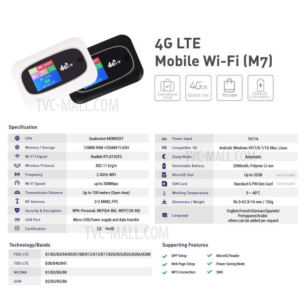 4G LTE CAT4 150Mbps Mobile WiFi Portable Hotspot Portable WiFi Wireless Wifi Router Portable Router with SIM Card Slot - Black