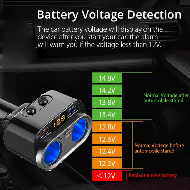 C47PQ Voltage Detection PD 20W Type-C + QC3.0 + 2.4A USB + 2 Cigarette Lighter Sockets Car Charger Power Adapter