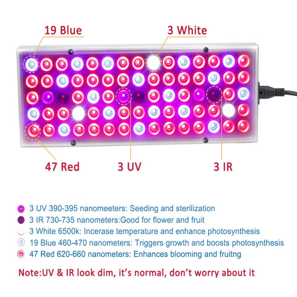 25W 75LEDs Full Spectrum Plant Lighting Fitolampy For Plants Flowers Seedling Cultivation Growing Lamps LED Grow Light  AC85-265V US