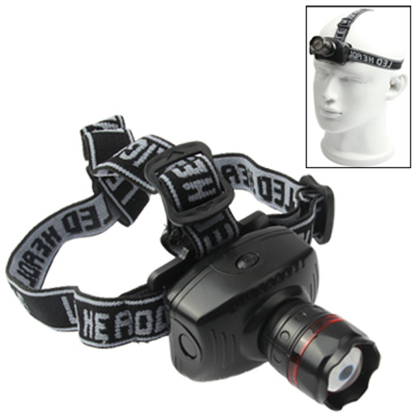 High Power 3W Zoom Headlamp