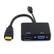 Multi-screen Display One-to-two HDMI to VGA Converter
