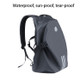 Motorcycle Rainproof Shoulders Helmet Soft Riding Backpack (Black)