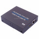 NK-E200IR 200m Over LAN HDMI H.264 HD (Transmitter + Receiver) Extender with IR