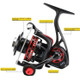 Seaknight AXE Luya Spinning Wheel Fishing Reel Bait Throwing Long-term Freshwater Sea Rod Wheel and Carbon Double Bearing Magnetic Brake, Specification:2000