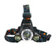 YWXLight T6 6000 - 6500K LED Headlight USB Rechargeable Head Light 4 Modes Fishing Lamp