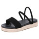 Outdoor Casual High-rise Simple Non-slip Wear-resistant Two-uses Beach Sandals for Women (Color:Black Size:36)