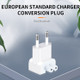 2 PCS XJ01 Power Adapter for iPad 10W 12W Charger & MacBook Series Charger, EU Plug