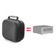 For Intel NUC 7i7BNH/7i3BNK Mini PC Protective Storage Bag(Black)