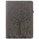 Tree & Deer Pattern Pressed Printing Horizontal Flip PU Leather Case with Holder & Card Slots & Sleep / Wake-up Function For iPad mini 5/4/3/2/1(Grey)