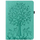 Tree & Deer Pattern Pressed Printing Horizontal Flip PU Leather Case with Holder & Card Slots & Sleep / Wake-up Function For iPad mini 5/4/3/2/1(Green)