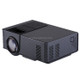 VS-314 Mini Projector 1500ANSI LM LED 800x480 WVGA Multimedia Video Projector, Support VGA / HDMI / USB / TF Card / AV /TV Interfaces, Projecting Distance: 1.2-5m(Black)