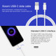 Original Xiaomi USB to USB-C / Type-C Data Cable Normal Version, Cable Length: 1m (White)