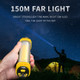 E-SMARTER X7 USB Rechargeable COB Work Light Super Bright LED Flashlight Camping Lamp Torch with Magnet