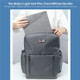 BUBM Storage Bag Compatible With IPAD Simple Fluff Protection Wear-resistant Water-proof High Quality Fabrics - Black/S