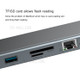 BASEUS C-C3UEHVMSDC35 Enjoyment Series Type-C Hub Adapter Multi-port Docking Station PD/HDMI/VGA/RJ45/SD/3 USB/Audio for MacBook